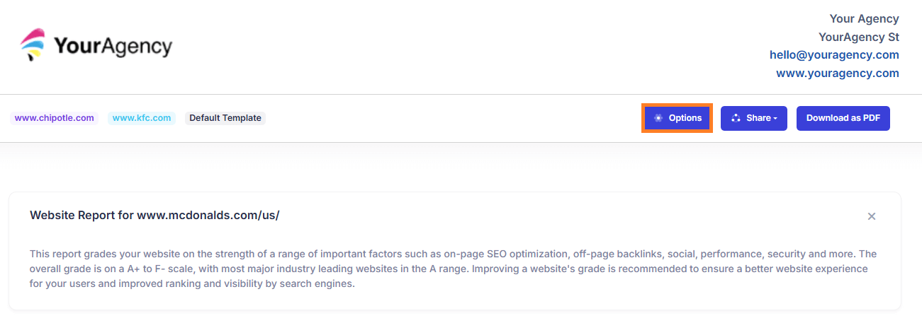 Audit Report Adding Competitors